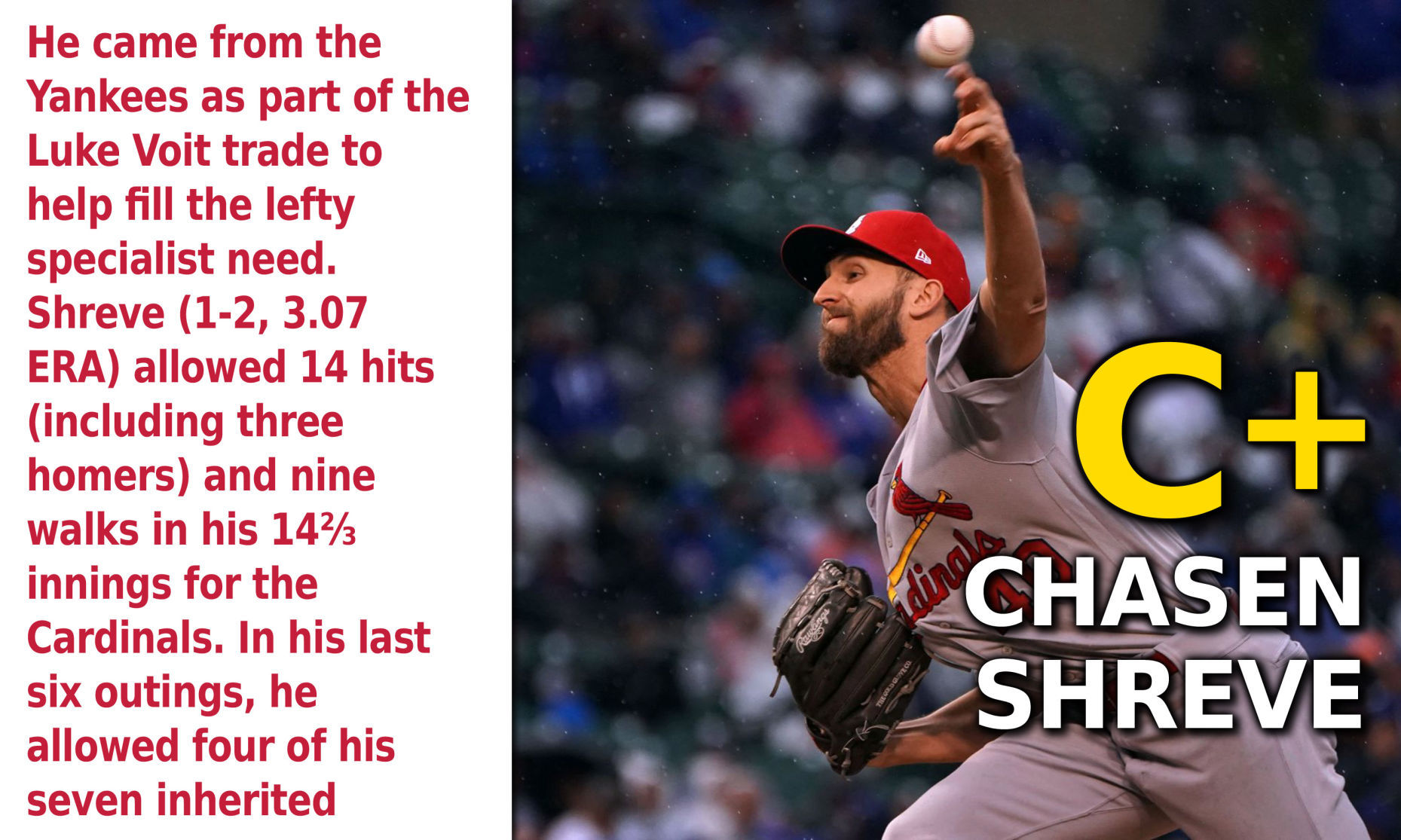 Chasen Shreve